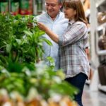 Home Improvement TV series ran for 8 years