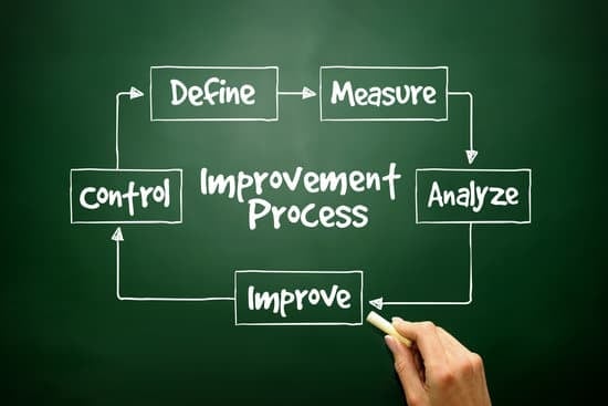 Is Now a Good Time for Home Improvement: Consider your budget and available time before starting projects