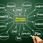 Michigan-based home improvement show filmed in locations across the state