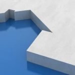 The impact on your credit score